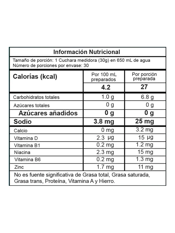 INTENZE